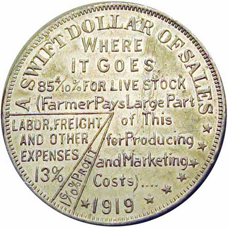 734  -  HK-907a R5  AU Details 1919 Swift & Company So-Called Dollar